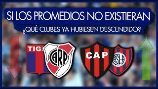 Si los promedios no existieran ¿Que equipos hubiesen descendido en los ultimos 15 años [upl. by Dino]