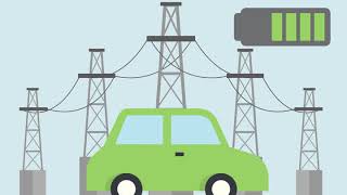 Mythe Met elektrisch rijden wordt CO2uitstoot verplaatst van auto naar energiecentrale [upl. by Laiceps]