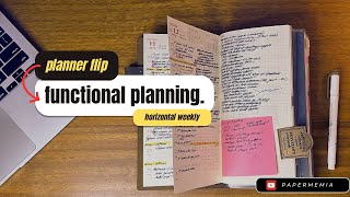 Functional Planner Flip  Horizontal Weekly Spread [upl. by Alaehcim]