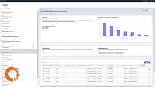 Insights Overview  Apptio [upl. by Vaish]