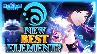 Why Hydro Is The New BEST Element In Genshin Impact [upl. by Areemas195]