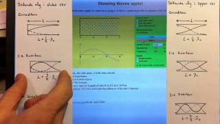 Stående longitudinella vågor [upl. by Novehs]