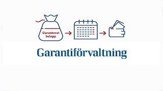 Garantiförvaltning  trygga din pension  Länsförsäkringar [upl. by Anatniuq]