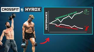 The BEST Progressive Overload Methods for Peak Performance CrossFit vs HYROX compared [upl. by Yelsgnik]