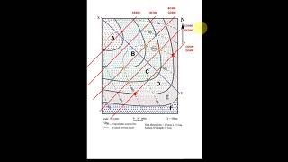 Lab 1  Geological Maps  Cross Section  Map 1 [upl. by Goulette153]