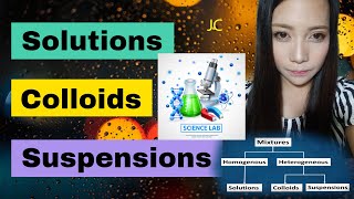 Solutions Colloids and Suspensions [upl. by Roley39]