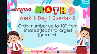 Math 1 Week 3 Day 1 Quarter 2 Place value in any 2 digit number Matatag [upl. by Saihttam]