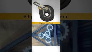 Elliptical Gear Train Mechanism mechanical science mechanism engineering 3ddesign gear [upl. by Gaudet]