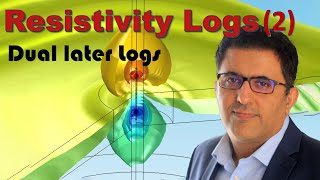 Resistivity Logs 2 Dual LaterologMicro Spherically Focused Logging Tools [upl. by Lleval]