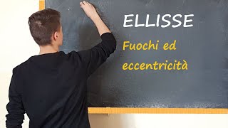 Ellisse Fuochi ed Eccentricità [upl. by Faxon]