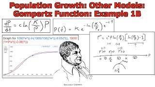 Population Growth Other Models Gompertz Example 1 Part 2 [upl. by Novaj]