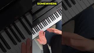 Diminished Chords Explained Piano Tutorial shorts pianotutorial pianochords [upl. by Nason]