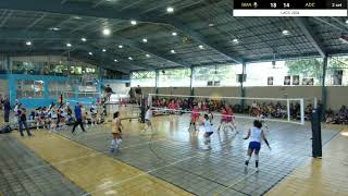 LACC 2024 BMA VS ADCCAT JUVENIL [upl. by Akihsat]