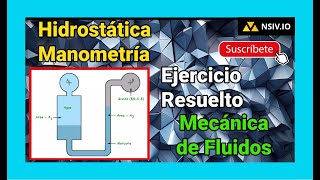 ✅ Ejercicio Resuelto Manometría  Mecánica de Fluidos [upl. by Adnaloj]