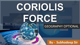 Coriolis Force  Geography [upl. by Arbe]