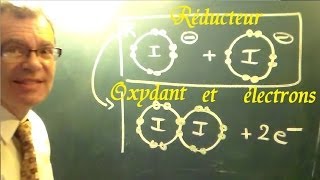 Chimie générale oxydoréduction  Cours et exemple simple dexercice [upl. by Neelat]