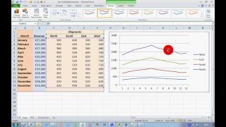 How To Plot Multiple Data Sets on the Same Chart in Excel 2010 [upl. by Onin]