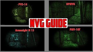 GUIDE NVGs  Night Scopes  Thermal Scope  Escape From Tarkov Redseven [upl. by Tybi]