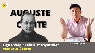 Auguste Comte Tiga Tahap Evolusi Masyarakat [upl. by Yemrej]