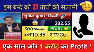 Share News Today  Stock Latest News  Stock Analysis [upl. by Kciregor750]