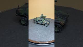 Dragon Armor die cast ready made HMMWV Humvee M1045 101 Airborne Div Baghdad 2003 172 60055 [upl. by Rayna908]