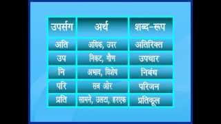 Prefix and Suffix in Hindi  प्रत्यय तथा उपसर्ग एवं इसके भेद [upl. by Akinwahs]