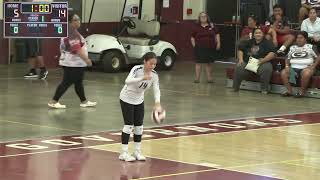 Farrington High School Girls JV Volleyball vs Moanalua on 92324 [upl. by Anidnamra]