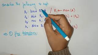 lec 22  Data Dependency Example conditions of parallelism  By BhanuPriya [upl. by Nilla80]