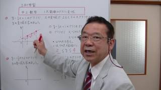 中2数学 １次関数のグラフと変域 （5分で学習） [upl. by Adnoval]