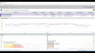 Using inSSIDer for Site Survey [upl. by Aiotal308]