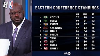 Inside the NBA discuss East Playoff Scenarios [upl. by Norabal]