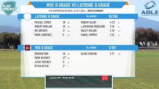 Moe B Grade v Latrobe B Grade [upl. by Kenlay]