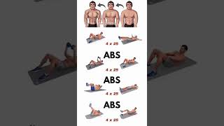 UNLEASH YOUR SIX PACK Ultimate Abs Workout Revealed workout [upl. by Rome]