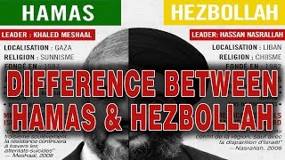 Difference between Hamas And Hezbollah [upl. by Beyer17]