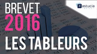 Tableurs 3ème Sujet brevet  astuciamathscom [upl. by Enar341]