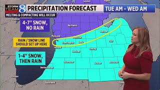 Storm Team 8 Forecast 6 pm 010824 [upl. by Elinnet]