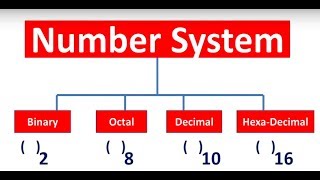 Conversions BinaryOctalDecimalHexa DecimalNumber System Conversion Class 11 Data Representation [upl. by Even]