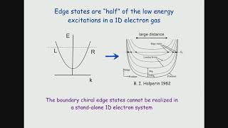 Topology and Correlations in Quantum Materials I [upl. by Annehs]