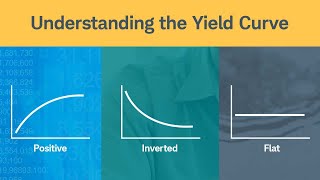 Understanding the Yield Curve [upl. by Frederiksen]