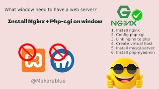 Install nginx virtual host phpcgi mysql server phpmyadmin on window [upl. by Berkshire]