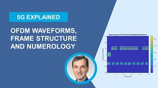 5G signals OFDM waveforms Frame Structure and Numerology [upl. by Imeaj]