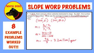 Slope Word Problems Examples worked out [upl. by Hawker761]