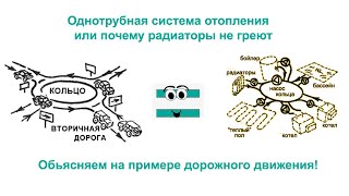 Однотрубная система отопления или почему радиаторы не греют [upl. by Yalhsa784]