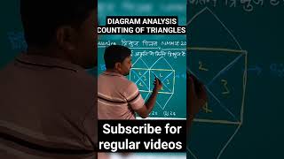 reasoning  tribhuj ginana nmms reasoning reasoningcountingoftriangles [upl. by Otrebtuc]