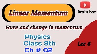 Linear Momentum  Force and change in momentum class 9 physics [upl. by Ermina]