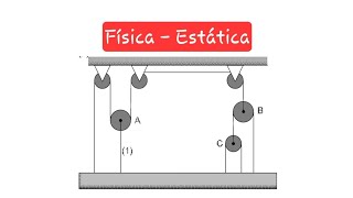 Física  Estática  Ejercicio 17 [upl. by Hagep]