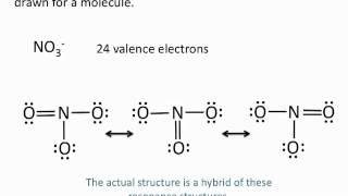 Drawing Lewis Structures Resonance Structures  Chemistry Tutorial [upl. by Seyer828]