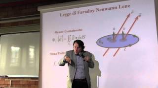 Fisica  Prof Li Voti videoregistrazione 62 29 Mag 2015 [upl. by Dorothee]