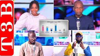 🛑LES PREMIERS RÉSULTATS DES LÉGISLATIVES ANALYSES DE CLEDOR CHEIKH OUSMANE ET MOUSTAPHA ET DAOUDA [upl. by Hamitaf]