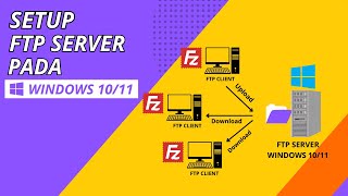 CARA KONFIGURASI FTP SERVER PADA WINDOWS 1011 [upl. by Attenat]